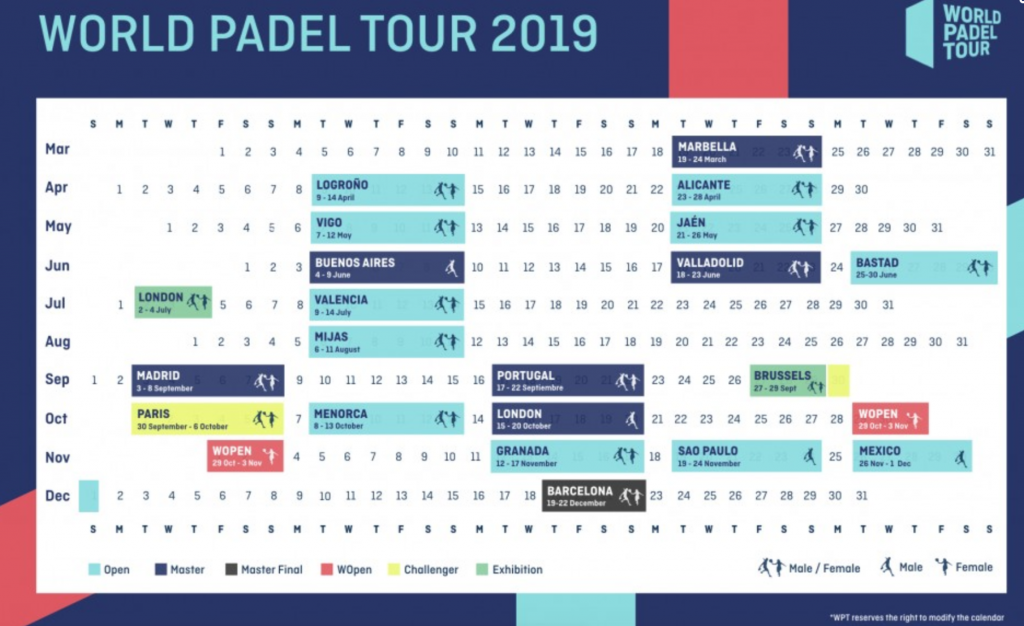 world padel tour kalender