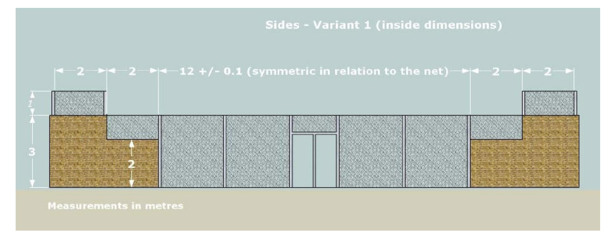 Afmeting glas wand