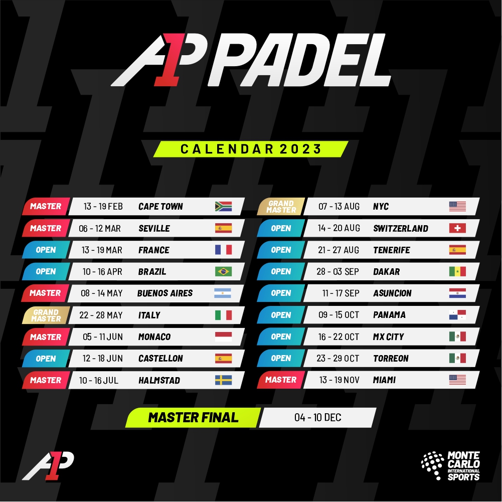 Schema A1 Padel Tour
